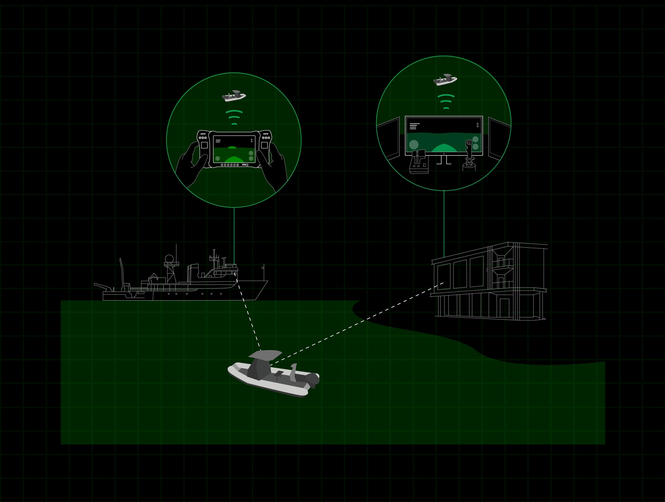 A fleet of 3-D modeled vessels in our MIS-SIM simulation software.