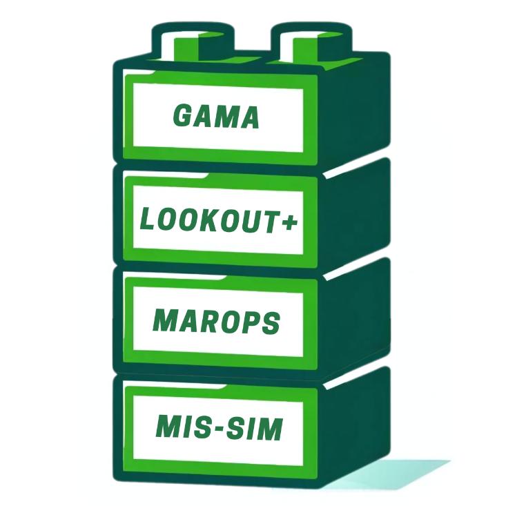 A diagram of the four Greenroom Products (GAMA, Lookout+, MarOps, and MIS-SIM) as cartoon bricks making up one tower.